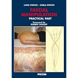 Fascial Manipulation Practical Part