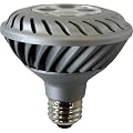 Extra 15% Off Select GE LED Light Bulbs