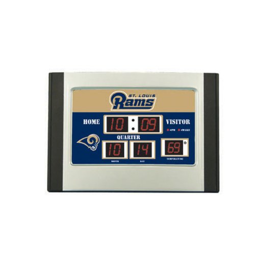 St. Louis Rams Scoreboard Desk Clock