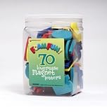 Lowercase Letters