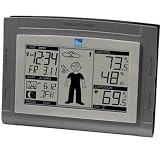 New La Crosse Technologiesforecast Station Oscar Outlook Icon Indoor Temperature And Humidity