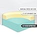 Perfect Cloud Supreme 8 Inch Memory Foam Mattress (Twin Size) - Amazon Exclusive Model Featuring New Air Foam Technology - 25 Year Warranty