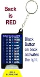 Dallas Cowboys 2012 NFL Schedule Flashlight Key Chain with Batteries
