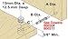 Platte River 866497, Fasteners, Knock Down (kd), 15mm X 12. 5mm Kd Cams, 10 Each