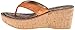 Sam Edelman Women's Romy Leather Platform Sandal