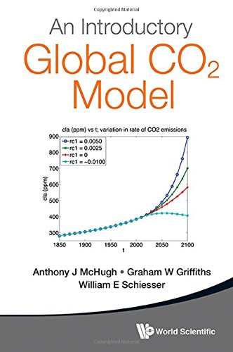 an introductory global co2 model with companion media pack
