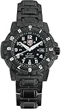 LUMINOX (~mbNX) rv bL[h}[eBRNV F-117 iCgz[N G{[V 6402 [KAi]