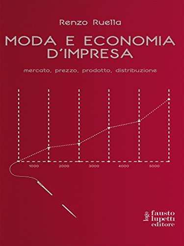 Moda e economia d'imprea: 11 (Brand imprese mercati) (Italian Edition)