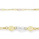 Return to product information