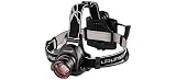 LED Lenser - H14R.2 Rechargeable Headlamp, Black