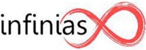 PLASCO MA100YMCKO YMCKO DYE FILM 100 IMAGES