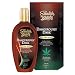 Dangerously Dark Swedish Beauty Triple Bronzer 8.0oz
