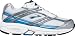 Sporting Goods : Brooks Women's Addiction 7 Sneakers
