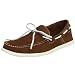 Tommy Bahama