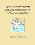 The 2009-2014 Outlook for Instant Chocolate Milk, Weight Control Products, Whole Milk Powder, Malted Milk Powder, and Other Dry Milk Products Shipped in ... Dry Milk and Infants' Formula in India
