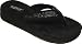 Cudas Women's Glitz Sandals