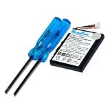 Maximal Power Replacement Battery Kit for Ipod Mini (Black)