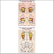 Hand Reflexology Chart/Poster