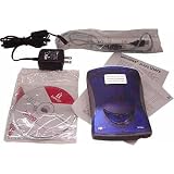 Iomega 250MB Zip Host-Powered External Drive - USB and Parallel