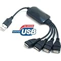 NEEWER Portable USB Expansion Hub for Mouse, Keyboard, Speaker & Other USB Devices