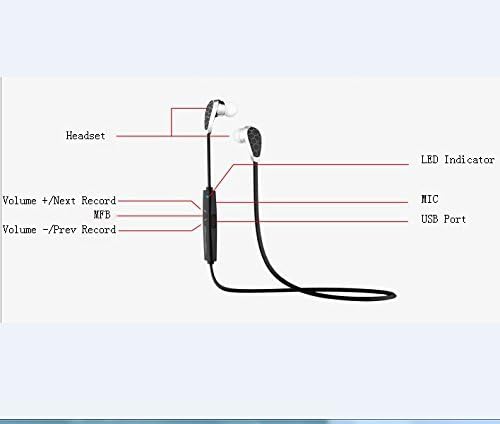 Intsun® Sports Bluetooth 4.0 Headset N2 Wireless Stereo Headphone Earbuds Earphone Wireless Sports Heasst/Headphones Built-in Microphone Water/Sweat Proof Real Stereo Music Streaming for Cellphones Such As Iphone, Nokia, Htc, Samsung, LG, Moto, Pc, Ipad, PSP and so on &amp; Enabled Bluetooth (Red)