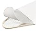 Brabantia Replacement Felt Pad 135x49cm White