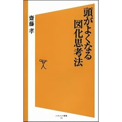 頭がよくなる図化思考法 (ソフトバンク新書)