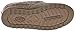 BOBS from Skechers Women's Keepsakes Star Bright Slipper