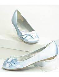 Damen Ballerina hellblau