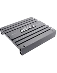 Single Detail Page Misc: PYRAMID PB2518 3000 Watt 2-Channel Car Audio Amplifier + 4 Gauge Amp Kit Install - Pyramid