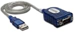 Plugable USB to RS-232 DB9 Serial Ada...