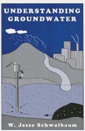 understanding groundwater