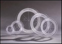 Creative Grids CIRCLES in 5 Sizes CGRCRCL