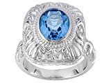 14KT WG 2.55CT OV BL TOP ELECTROFORM RG BLUE TOPAZ/SOLITAIRE/NOT SIZEABLE