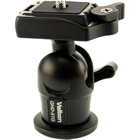 Large Ball Head with Quick-release Plate