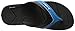 Rider Men's Duo Plus Thong Sandal