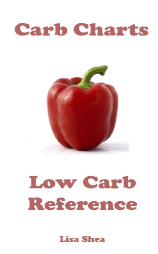 low carb diet