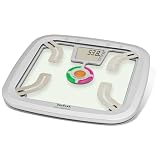 Tefal - BM7000A9 - Bodysignal - P�se-Personnes - Verrepar T�fal