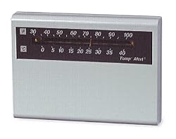 Winland Electronics MTA-1 Slimline Temperature Alert Sensor