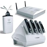 TI Navigator Standard 32 Users
