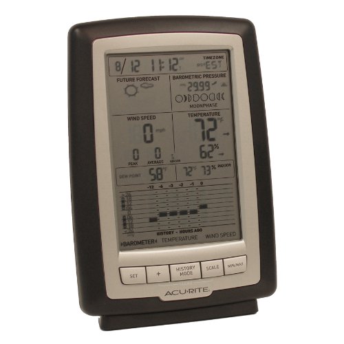 Acu-Rite 00638 Wireless Weather Station with Wind Sensor