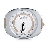 Review   / Taylor Professional Candy Thermometer
