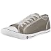 Dockers 243071, Damen Sneaker Schuhe