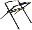 DEWALT DW7450 Table Saw Stand for DW745 10-Inch Compact Job Site Table Saw