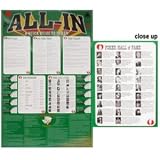 All In- A Quick Guide To Poker Poster
