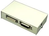 玄人志向 NEC.富士通製オリジナル30ピンDVI⇔標準DVI変換コネクタ DVI-NF30