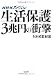 NHKスペシャル 生活保護3兆円の衝撃