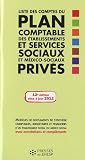 Acheter le livre Liste des comptes du plan comptable des établissements et services sociaux et médico-sociaux privés