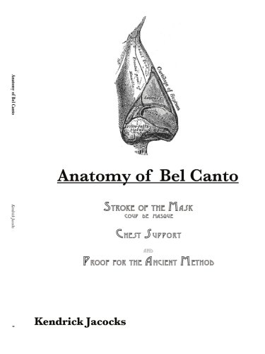  : Anatomy of Bel Canto: Stroke of the Mask, Chest Support, and Proof for the Ancient Method