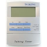Compact Talking Timer & Clock